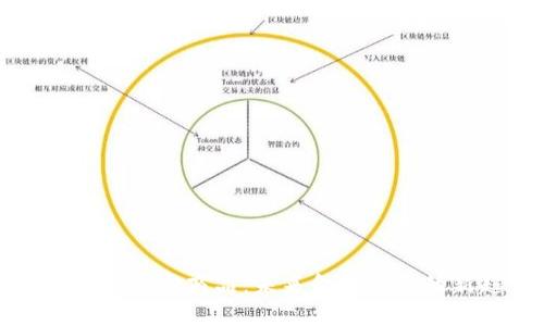 虚拟币与大宗商品：未来金融投资的新趋势