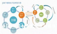 什么是太空币？详解虚拟币太空币的特性与投资