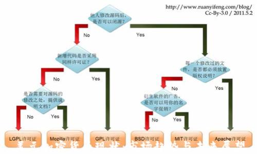 
美元加密货币现状：市场趋势与未来展望
