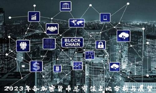 
2023年各加密货币总市值占比分析与展望