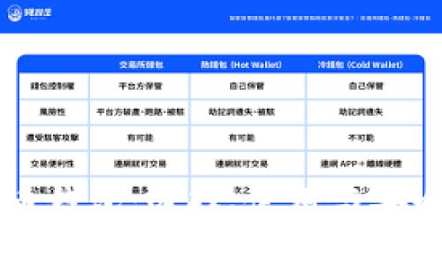 虚拟币钱包：选择、使用与安全指南