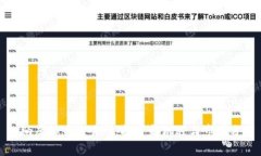 加纳虚拟币交易所：投资新机遇与市场分析