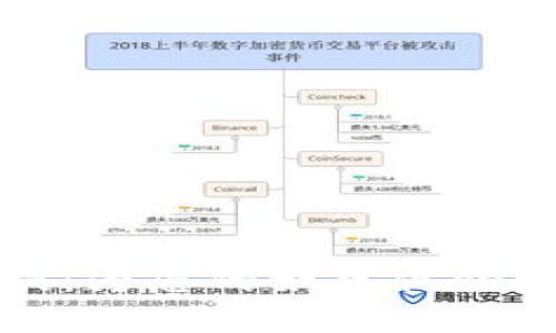 支持加密货币的游戏：为您的娱乐体验增添价值的全新选择