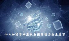 今日加密货币暴跌原因分析与未来展望