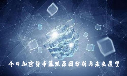 今日加密货币暴跌原因分析与未来展望