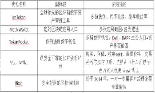 Pico加密货币：未来金融的潜力之星