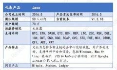 如何利用返利平台轻松获得虚拟币：新手指南
