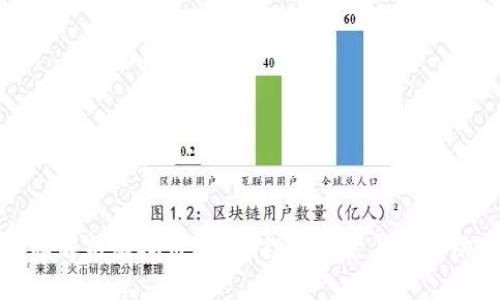 全面解析虚拟币BICO：投资前景与市场动态