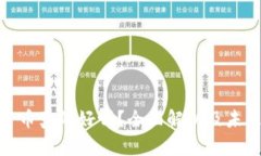 加密货币真的好吗？全面解析及未来趋势