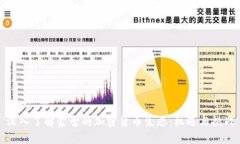 深入了解蒙古的加密货币生态：机遇与挑战