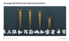 美股上涨如何影响加密货币市场？