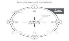 全面解读YOYOW虚拟币：机遇与挑战并存的数字资产