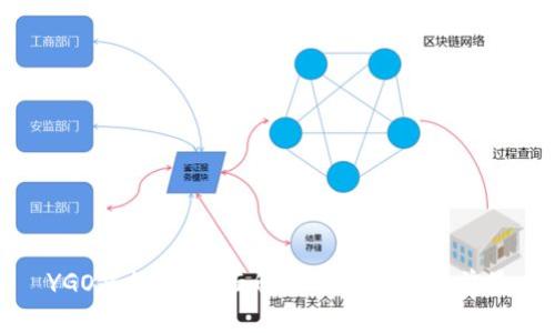 YGO虚拟币：全面解析与未来发展前景