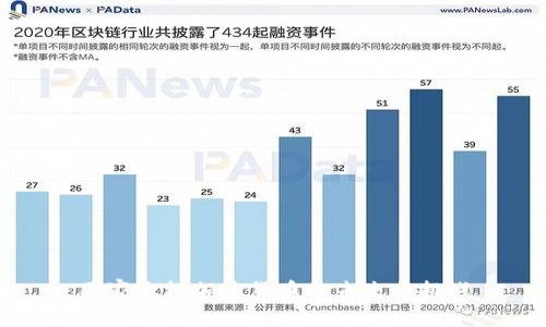 国家主权加密货币的未来与挑战