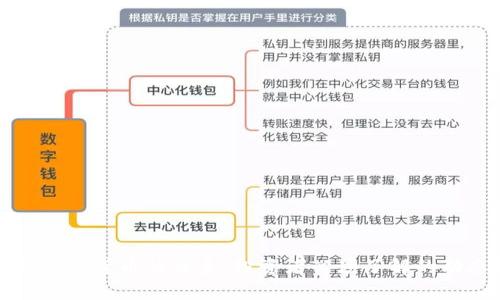 美股与虚拟货币的关系：投资者必须了解的动态趋势