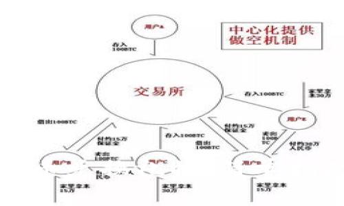如何利用虚拟币兑换礼物：简单指南与常见问答