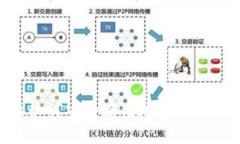智能手机如何安全存储加密货币：全面指南