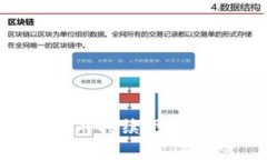 虚拟币热度为何在国外持续下降？深度分析与未