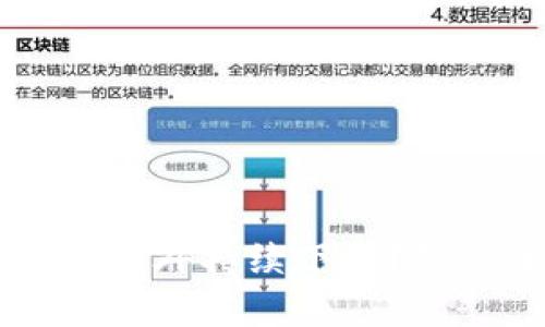 虚拟币热度为何在国外持续下降？深度分析与未来展望
