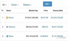 深入了解BlockV虚拟币：价值、技术与应用前景