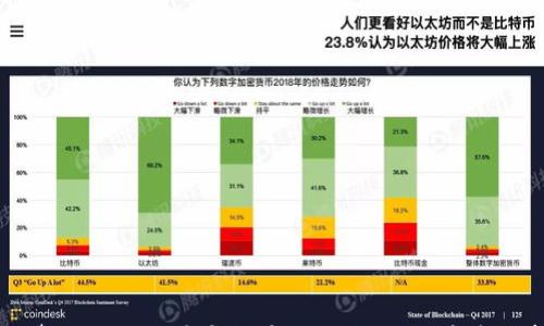 

东阳警方成功破获虚拟币诈骗案：揭秘背后的真相