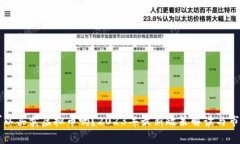 国内可以买卖虚拟币吗？2023年最新政策解读与市