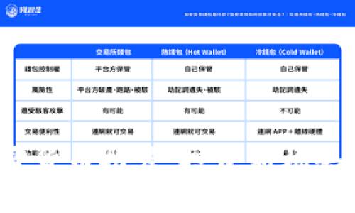 2023年今日加密货币推荐：投资新机会与潜在项目分析