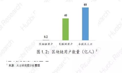深入了解CVC加密货币：未来的数字资产还是泡沫？