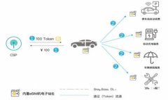 加密货币身影：高清图片与背后的意义解读