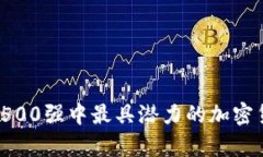 2023年世界500强中最具潜力的加密货币公司分析