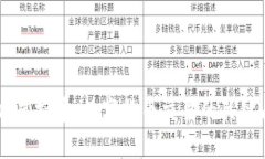 中介虚拟币：数字货币交易的关键角色