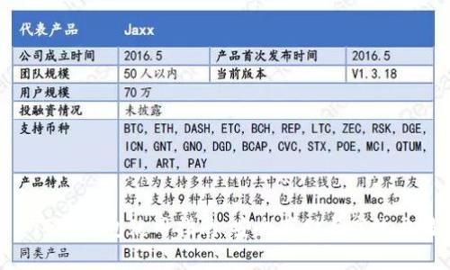 BTG币钱包使用指南：安全存储与高效交易
