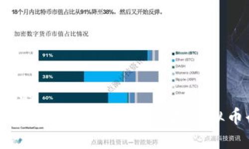 思考一个且的  
虚拟币市场未来走势分析：这波虚拟币会不会涨？