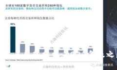 加密货币未来趋势分析：2024年及之后的展望