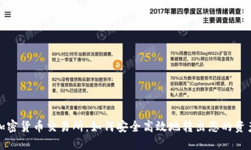 加密货币交易所：如何安全高效地转出您的资产