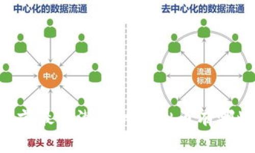 目前最具潜力的虚拟币有哪些？