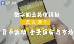 加密货币波动：全景图解与市场分析