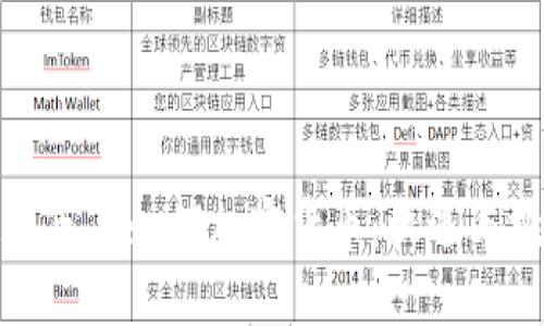 通讯巨头如何加密货币：机遇与挑战