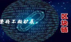   加密货币危机：为什么全市场持续下跌及投资者