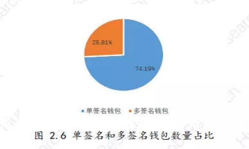 拉脱维亚加密货币：如何在数字经济时代把握机遇
