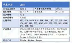 国家加密货币试点：未来金融的创新与挑战