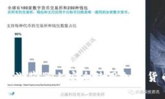 如何在Opera浏览器上安全使用加密货币：全面指南