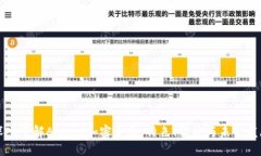 深入了解Alcala加密货币：特色、优势与未来发展