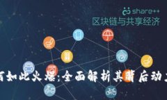 加密货币为何如此火爆：全面解析其背后动力与