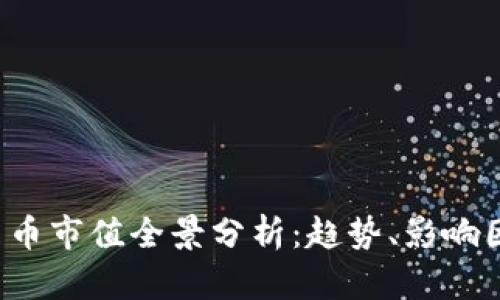 2022年加密货币市值全景分析：趋势、影响因素及未来展望