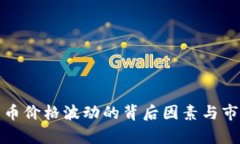 探秘加密货币价格波动的背后因素与市场趋势分