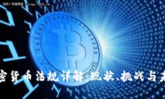 伊朗加密货币法规详解：现状、挑战与未来趋势