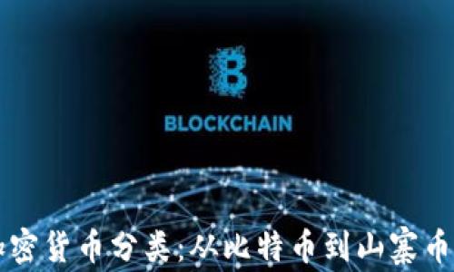 
深入解析加密货币分类：从比特币到山寨币的全景分析