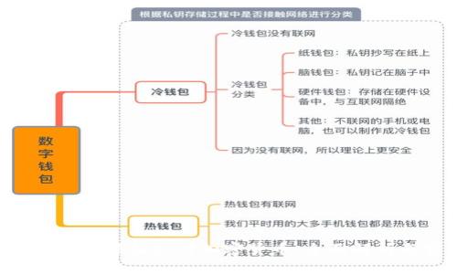如何通过POS机轻松支付加密货币：全面解析与实用指南