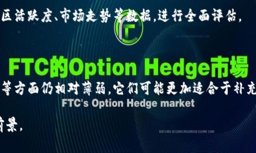   加密货币的由来与发展简介 / 

 guanjianci 加密货币, 比特币, 区块链, 数字货币 /guanjianci 

## 内容主体大纲

1. **引言**
   - 加密货币的背景介绍
   - 全球金融科技发展的趋势

2. **加密货币的起源**
   - 比特币的诞生
   - 创始人中本聪的意义

3. **区块链技术**
   - 区块链的概念及其原理
   - 区块链如何支撑加密货币

4. **加密货币的演变**
   - 从比特币到其他数字货币的发展
   - ICO和区块链项目

5. **加密货币在现实生活中的应用**
   - 购物与支付
   - 投资与资产配置

6. **加密货币的法制化**
   - 各国对加密货币的监管
   - 政策和法律框架分析

7. **未来展望**
   - 加密货币未来发展的趋势
   - 区块链技术的潜力

8. **常见问题解答**
   - 关于加密货币的一些热门问题

## 引言

加密货币作为一种新的数字资产，近十年来迅速崛起，受到了全球范围内的关注。从比特币的诞生，到今天各种类型的加密货币层出不穷，其背后的技术和经济学机制引发了广泛的讨论。本文将深入探讨加密货币的起源、技术背景、应用现状及未来展望。

## 加密货币的起源

### 比特币的诞生

2008年，一个名为中本聪的人发布了一份名为《比特币：一种点对点的电子现金系统》的白皮书，标志着加密货币的正式诞生。比特币的目的是为了解决传统金融系统中的一些问题，比如中心化带来的信任危机和交易费用高昂等。2009年，比特币网络正式推出，首个区块被成功挖掘，开启了数字货币的新时代。

### 创始人中本聪的意义

中本聪的真实身份至今仍然扑朔迷离。然而，他的贡献不仅在于比特币本身，更在于对去中心化金融体系的构想。中本聪提出的区块链技术，即便在比特币之外，也影响了众多其他领域，比如供应链管理、合同执行等，进一步推广了数字货币的理念。

## 区块链技术

### 区块链的概念及其原理

区块链是一种去中心化的数据库技术，它能够安全地记录和存储数据。通过密码学保证数据的安全性，并通过分布式网络来达成共识，确保数据的不可篡改。每个区块都包含了一组交易记录，并通过链式结构与前一个区块相连，这使得任何人都不能随意修改历史数据，确保了整个网络的信任。

### 区块链如何支撑加密货币

加密货币依赖于区块链技术来进行运作。用户可以通过矿工的工作不断增加新的区块，从而更新交易的记录。区块链的去中心化特性，使得不再需要传统金融机构的介入，大幅降低了交易费用和时间。同时，也为一系列基于区块链的创新应用铺平了道路。

## 加密货币的演变

### 从比特币到其他数字货币的发展

比特币的成功激发了众多其他加密货币的诞生，如以太坊、瑞波币等。这些加密货币各自有不同的技术背景和应用场景。以太坊除了进行货币交易外，还支持智能合约的功能，使得更加复杂的金融交易成为可能。

### ICO和区块链项目

2017年，随着区块链技术的不断成熟，ICO（初始代币发行）成为融资的一种新方式。通过发行新代币，区块链项目能够在初期就获得资金支持。然而，ICO市场也伴随大量诈骗行为，导致监管部门逐步加强对这一行业的监督。

## 加密货币在现实生活中的应用

### 购物与支付

虽然加密货币起初多被视为投资工具，但其作为一种支付手段的功能日益凸显。许多商家和在线平台开始接受比特币和其他加密货币作为支付方式，甚至一些国家开始推动推动用数字货币进行支付的政策。

### 投资与资产配置

随着比特币等加密货币的价格不断波动，其投资潜力吸引了许多资本进入这一市场。越来越多的投资者开始将加密货币作为资产配置的一部分，如何有效评估加密货币的投资风险与收益，成为需要深入研究的问题。

## 加密货币的法制化

### 各国对加密货币的监管

随着加密货币市场的崛起，各国政府开始关注这个新兴的金融领域并采取相应的监管措施。不同国家对加密货币的态度各异，有的国家选择全面禁止，有的则采取放开政策，甚至积极推动区块链技术的发展。

### 政策和法律框架分析

面对复杂的加密货币市场，各国政府需要制定出合理的政策框架来保护投资者利益，同时促进创新的发展。法律的缺失可能会导致投资者面临风险，也会对创新活力产生压制。

## 未来展望

### 加密货币未来发展的趋势

随着技术的不断发展，加密货币市场仍会经历更多的变化。智能合约、去中心化金融（DeFi）的兴起，可能会推动金融的进一步去中心化。同时，NFT（非同质化代币）的出现为数字资产的多元化提供了新的机遇。

### 区块链技术的潜力

区块链技术的影响不仅限于金融行业，在其他诸如供应链管理、身份验证、数字版权等领域都有广泛应用的前景。未来，区块链有可能成为各种经济活动中的核心技术。

## 常见问题解答

### 问题1：加密货币是否安全？

加密货币的安全性主要体现在其区块链技术中。区块链采用密码学和分布式存储，确保数据的不可更改性。但是，交易所的安全性、用户的私钥管理等方面仍需投资者高度重视。用户在选择交易平台时，建议选择知名且有良好口碑的交易所，并启用双重身份验证等安全措施。

### 问题2：加密货币怎样获得？

用户可以通过多种方式获得加密货币，包括购买、挖矿、接受支付等。购买是最为常见的方法，用户可以通过法定货币在交易所购买加密货币。挖矿则需要一定的技术知识和硬件投资，通过参与网络中的矿工工作获得奖励。

### 问题3：加密货币的波动性如何？

加密货币市场的波动性相对传统市场要高得多，价格受多种因素影响，如市场情绪、法律政策、技术更新等。高波动性意味着潜在的高收益，也伴随着高风险。投资者需要有相应的风险承受能力，并做好风险管理。

### 问题4：加密货币的合法性如何？

加密货币的合法性因国家而异。在某些国家，加密货币受到法律保护，能够合法交易，而一些国家则禁止或限制其使用。投资者在参与加密货币交易时需仔细了解所在国家的法律法规，避免违法行为。

### 问题5：如何判断加密货币的价值？

评估加密货币的价值并非易事。通常依据市场供需、技术背景、团队实力、实际应用场景等因素来综合分析。部分投资者还会关注其社区活跃度、市场走势等数据，进行全面评估。

### 问题6：未来加密货币会不会取代传统货币？

未来加密货币是否会取代传统货币，还存在极大不确定性。尽管加密货币具备了快捷与安全的特点，但在广泛接受度、法定地位、法规等方面仍相对薄弱。它们可能更加适合于补充现有金融体系，帮助提升跨国交易的效率。

以上内容为关于“加密货币由来简介”的大致框架与细致解答。希望能更深入地让读者了解这一新兴领域的最新情况和未来的光明前景。
